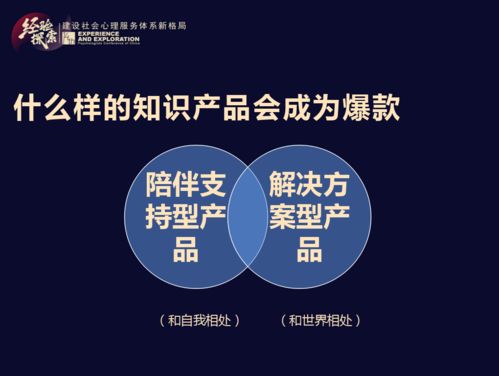 心理服務(wù)從業(yè)者如何打造爆款知識(shí)產(chǎn)品 從專(zhuān)業(yè)到破圈的路徑探索